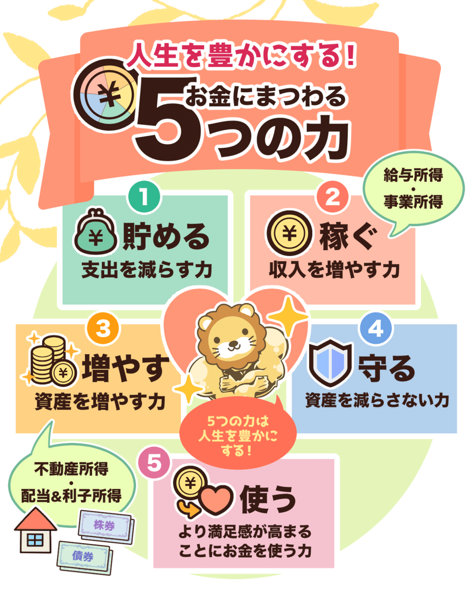 人生を豊かにするお金にまつわる5つの力