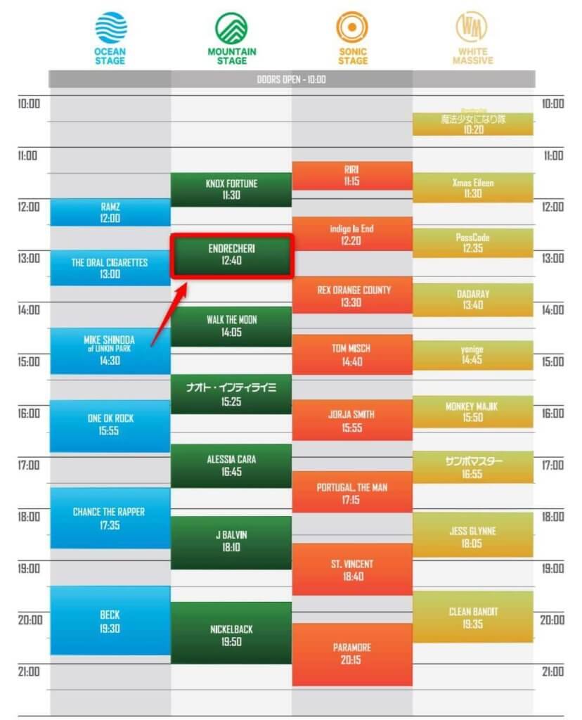 SUMMER SONIC 2018 大阪のタイムテーブル