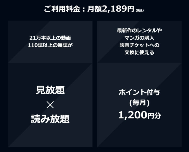 U-NEXT月間プラン料金体系