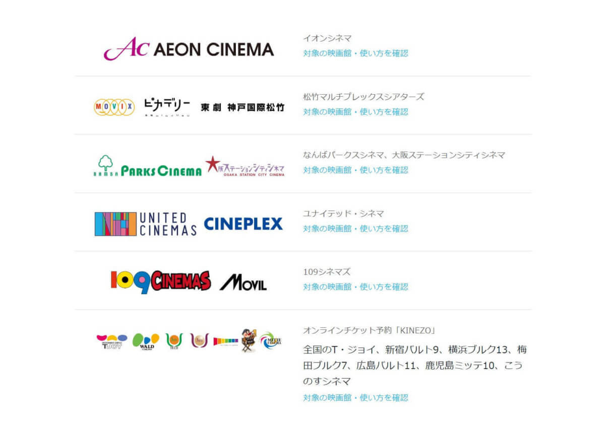 U-NEXTポイント映画チケット交換