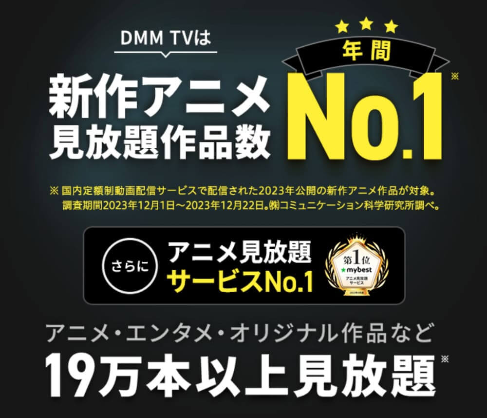 DMM TVのアニメ見放題作品数
